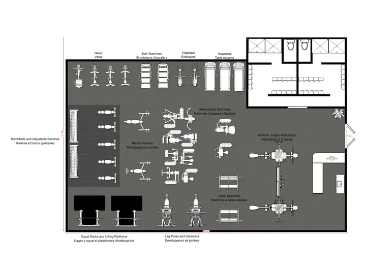 gym cost estimator